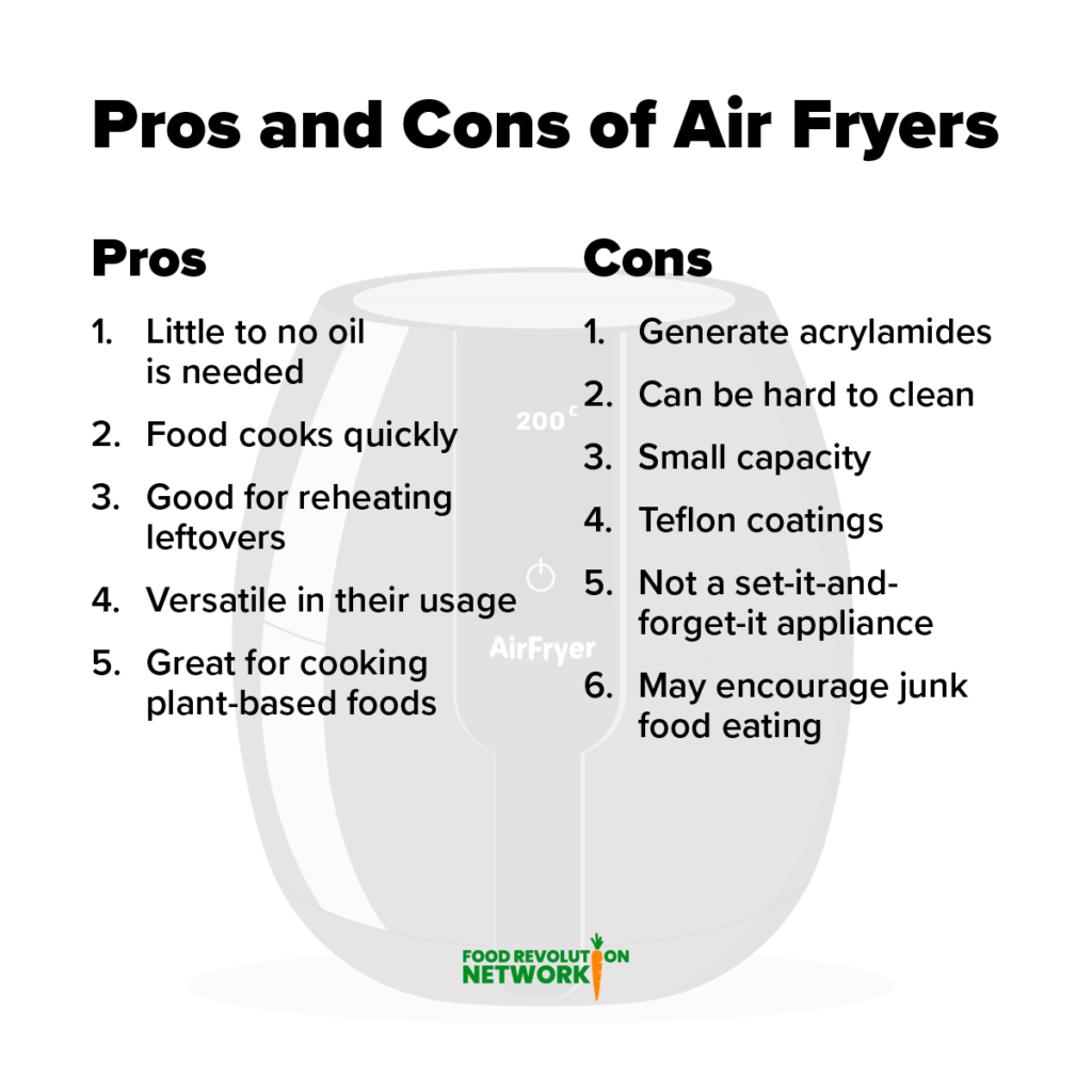 Pros and Cons of Air Friers